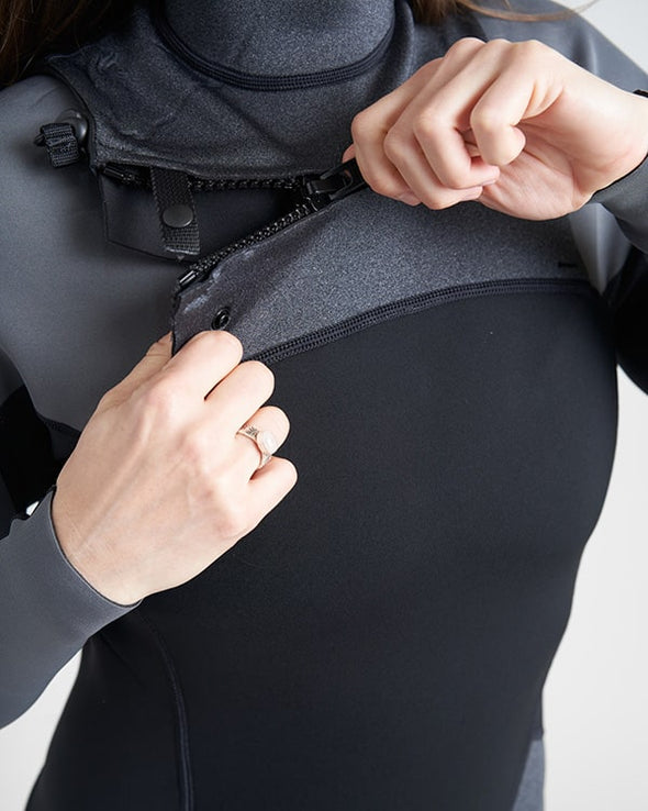 NEW Rooster® ThermaFlex™ 3/2mm Full Length Wetsuit (UNISEX)